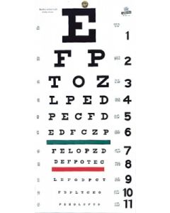 EYE CHART SNELLEN